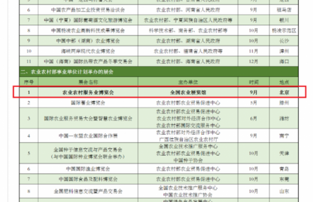 農(nóng)業(yè)農(nóng)村部《2022年農(nóng)業(yè)農(nóng)村部展會計(jì)劃》