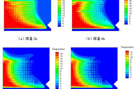 中華全國供銷合作總社濟(jì)南果品研究院“微負(fù)壓快速預(yù)冷減損裝置”成果評(píng)價(jià)公告【2021（40號(hào)）】