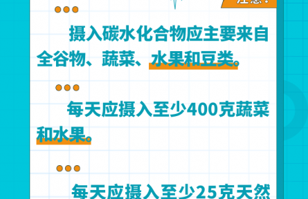 碳水化合物選不對，餓得快還容易胖！