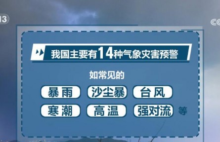 如何分辨氣象災害預警？一文看懂