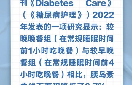 改一下晚餐時間，就能降血糖……是真是假？