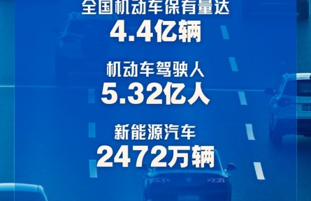 全國(guó)機(jī)動(dòng)車達(dá)4.4億輛 駕駛?cè)诉_(dá)5.32億人