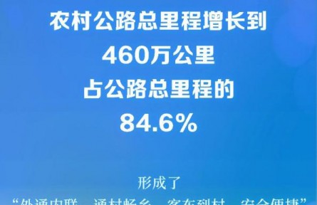 國(guó)務(wù)院新聞辦公室發(fā)布《新時(shí)代的中國(guó)農(nóng)村公路發(fā)展》白皮書